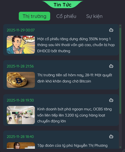 Module tin tức thị trường